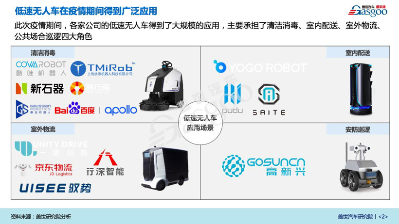 疫情，疫情汽车