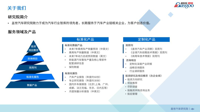 新冠肺炎疫情对汽车产业影响系列研究 【第六期】