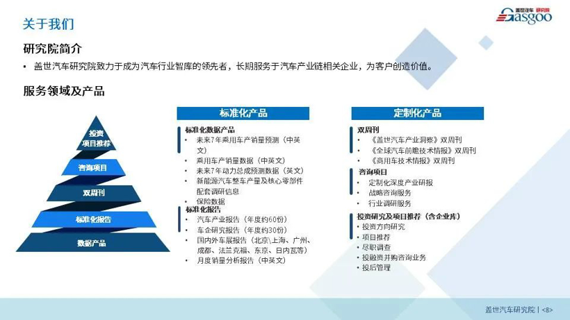 盖世疫情影响系列分析之电驱动产业影响分析报告【第七期】