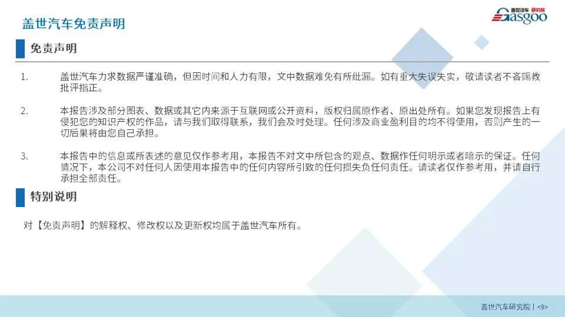 盖世疫情影响系列分析之电驱动产业影响分析报告【第七期】