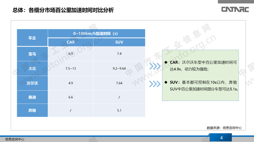 欧洲新能源布局