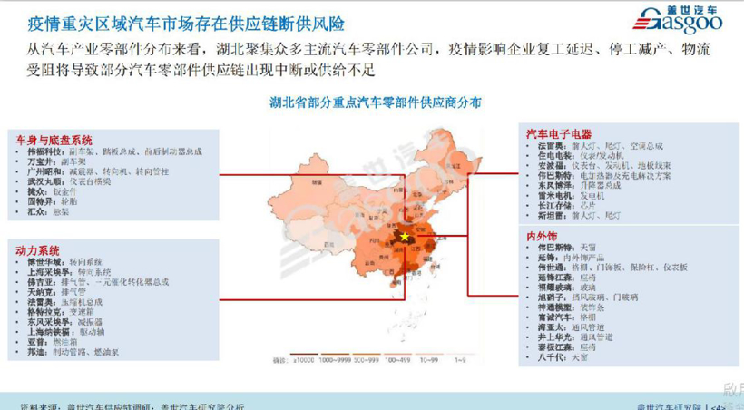 汽車LED燈源模塊連接器市場(chǎng)分析