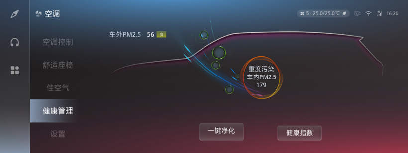 佳华科技助力汽车行业 推出智能健康“黑科技”