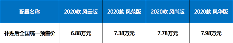 枫叶汽车，枫叶汽车30x配置