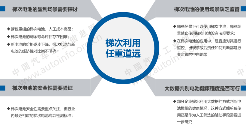 不要让“补贴”成为负担，新能源汽车产业这样支持更科学