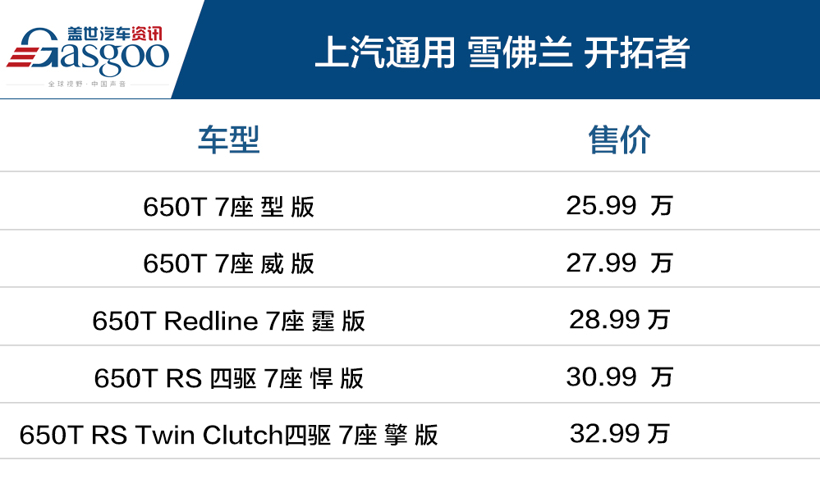 大7座SUV添新丁 雪佛兰开拓者售25.99万起