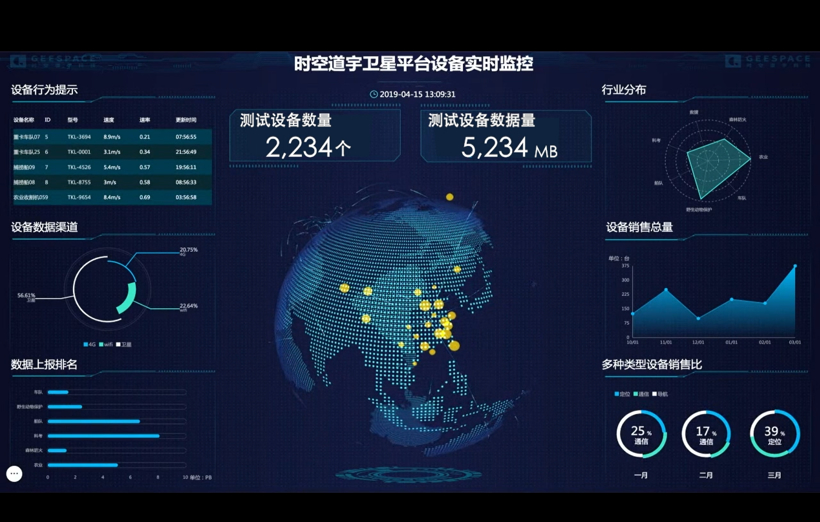 吉利控股首发双星6月进行星箭合体试验 年底前酒泉发射