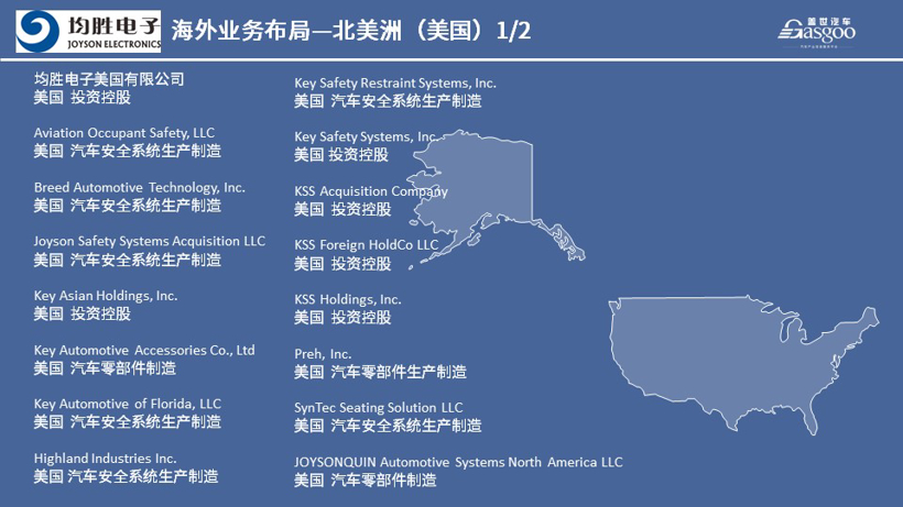 均胜集团2020全球生产研发布局 | 盖世整理