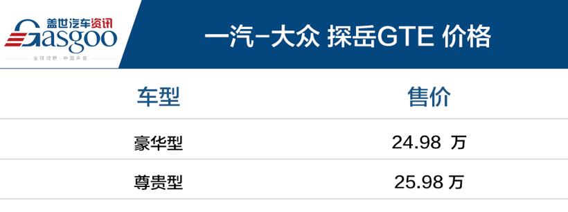 售价24.98万起 一汽-大众探岳GTE上市