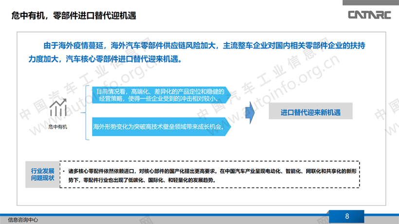 疫情之下，汽车零部件进口替代迎新机