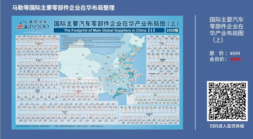 马勒2020在华生产研发布局 | 盖世整理