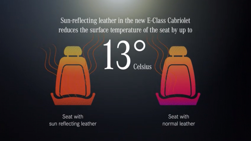 奔驰E级敞篷车配反光皮革 可反射太阳光让车内升温变慢