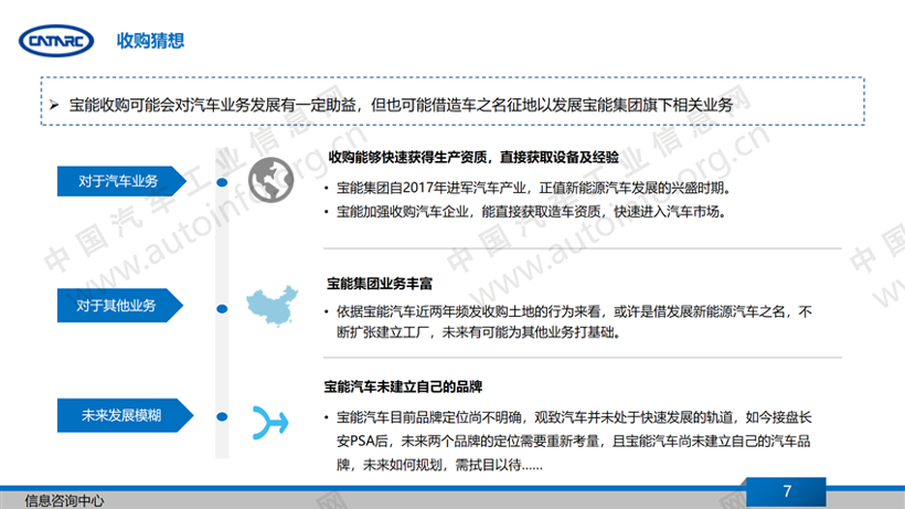 业绩不佳 宝能汽车接盘长安PSA