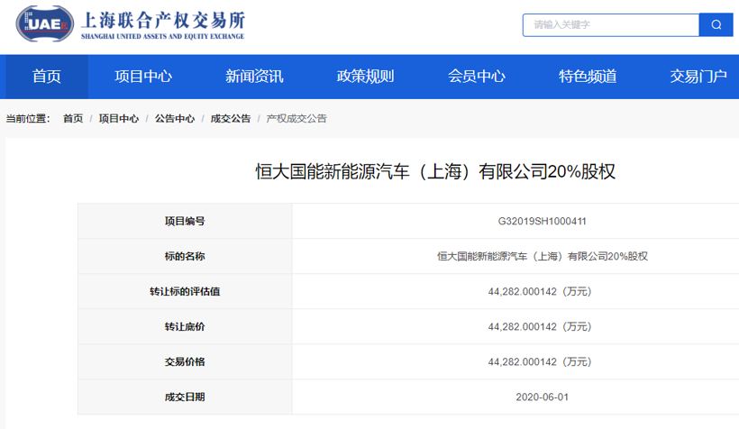 并购合作，新势力造车，恒大国能新能源股权,股权转让