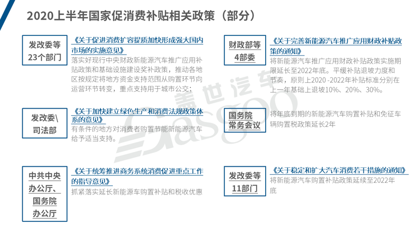 二手车，政策，汽车消费政策,汽车下乡,新能源补贴