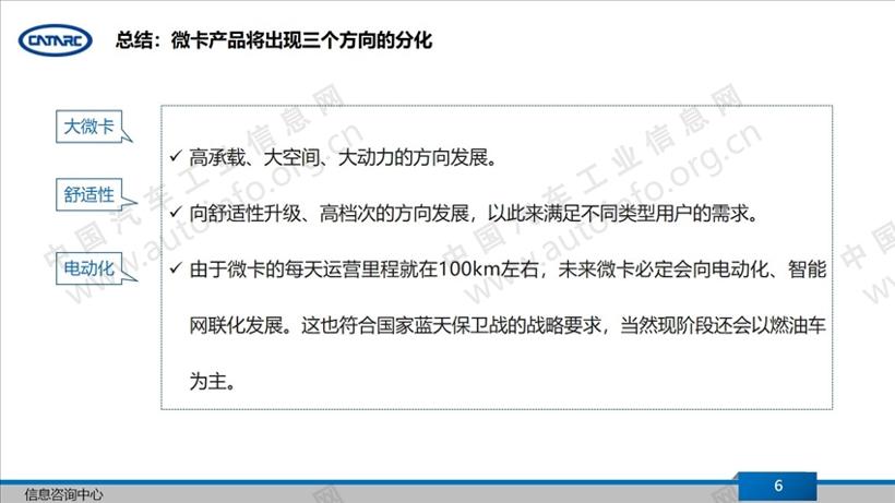 疫情，微卡市场,微卡销量