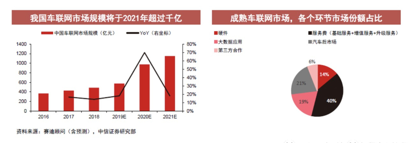 字节跳动VS腾讯，下一个千亿市场谁是流量王？