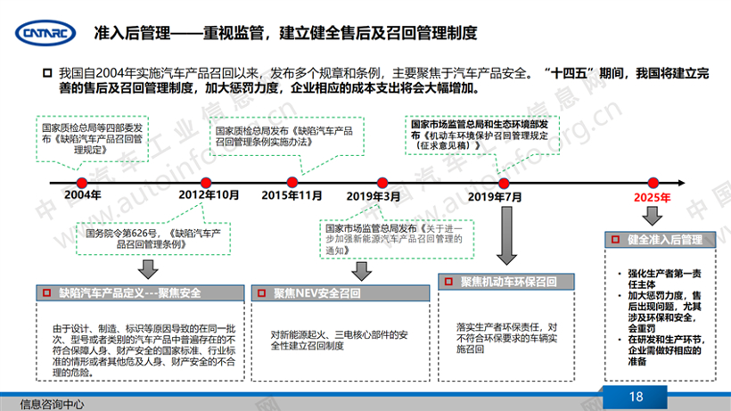 疫情下的2020年上半年汽车产业特点总结及下半年展望（上）