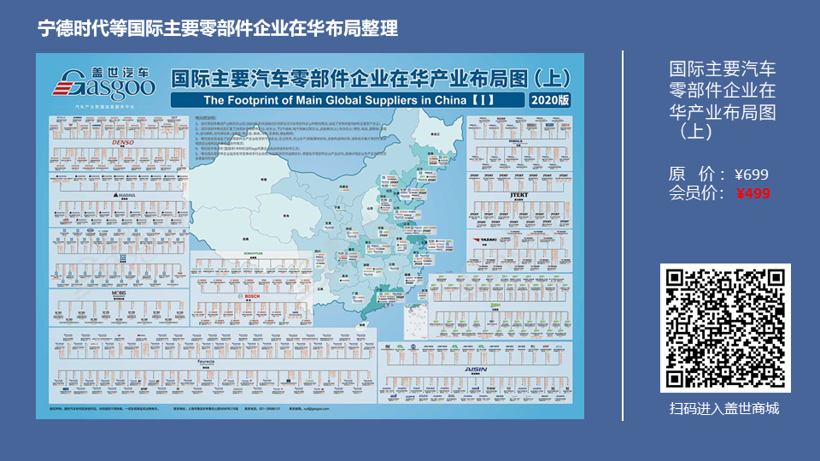 宁德时代，电池，产业布局，产业布局图,宁德时代