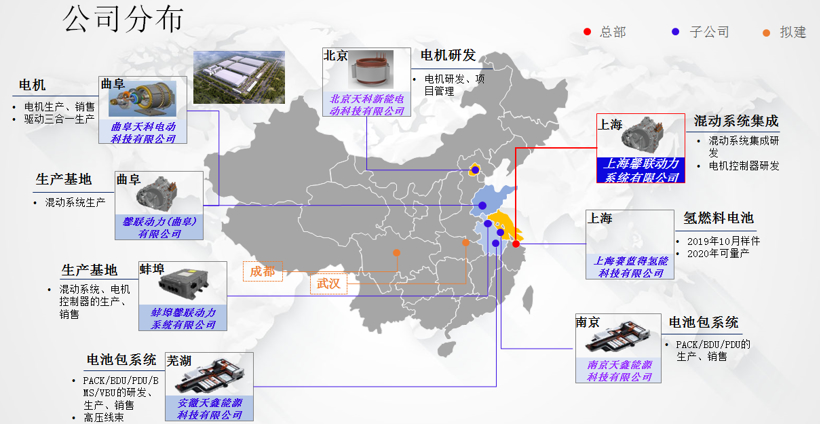 前瞻技术，馨联动力,混合动力变速箱，DHT，两挡减速器