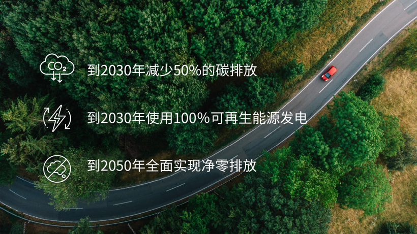 李尔公布应对气候变化战略目标：至2050年实现净零排放