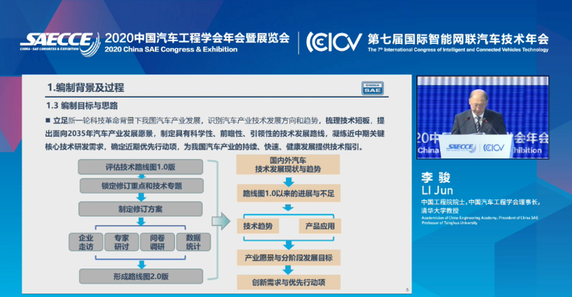 《节能与新能源汽车技术路线图(2.0版)》正式发布