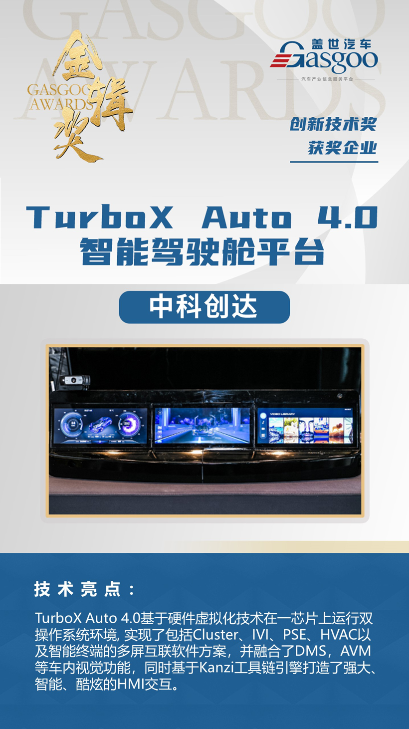 2020金辑奖|中科创达 TurboX Auto 4.0智能驾驶舱平台荣获“金辑奖•年度创新技术”