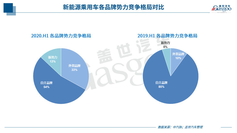 车势 | 瞄准欧洲市场，国内电池企业出海布局正当时