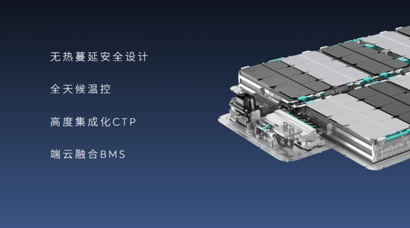 SUV，蔚来，电池，蔚来10月上险数,纯电SUV