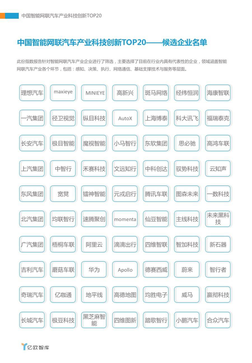 中国智能网联汽车产业科技创新TOP20候选企业名单