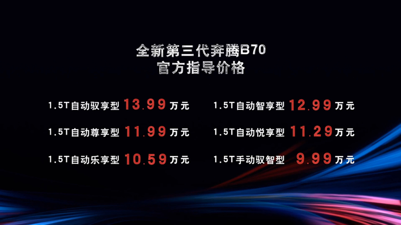 掀背运动风新国民家轿 全新第三代奔腾B70售9.99万元起