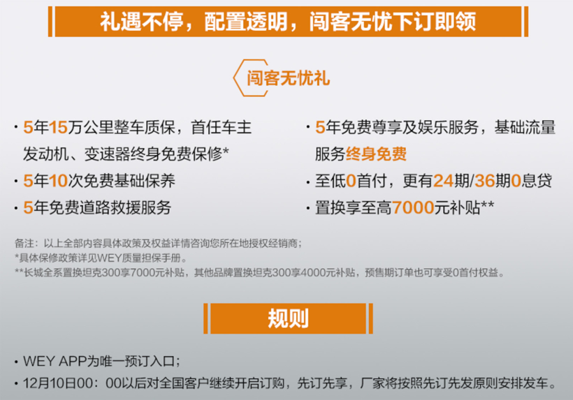 坦克300售17.58万起 这是一台网红硬派越野车