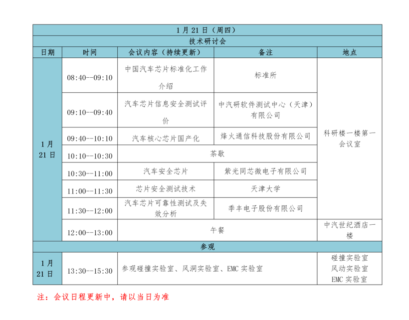 正式通知 | 汽车芯片合作成果联合发布会暨第一届汽车芯片安全技术研讨会诚邀参与！