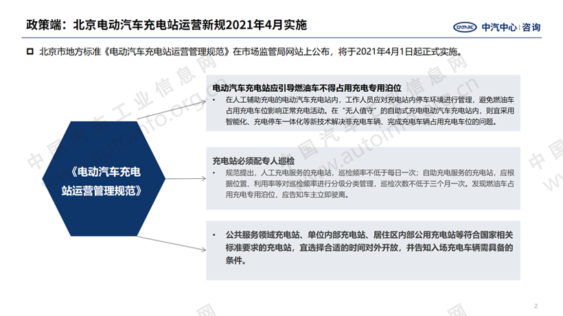 充电领域要点提炼，政策、市场多向发力