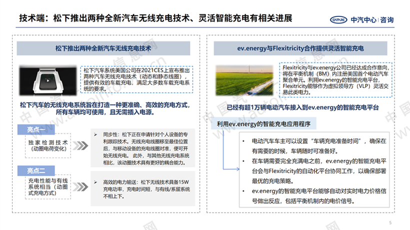 政策，新能源充电,广汽埃安超级快充桩