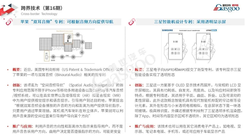 《2020全球前瞻技术情报年鉴》（附福利）