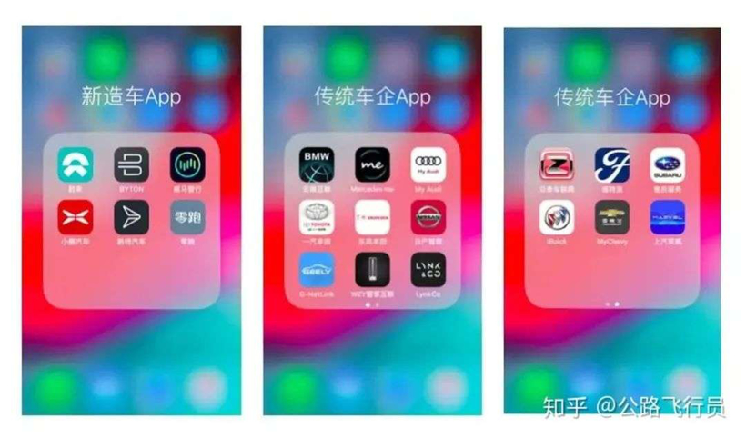 APP，蔚来