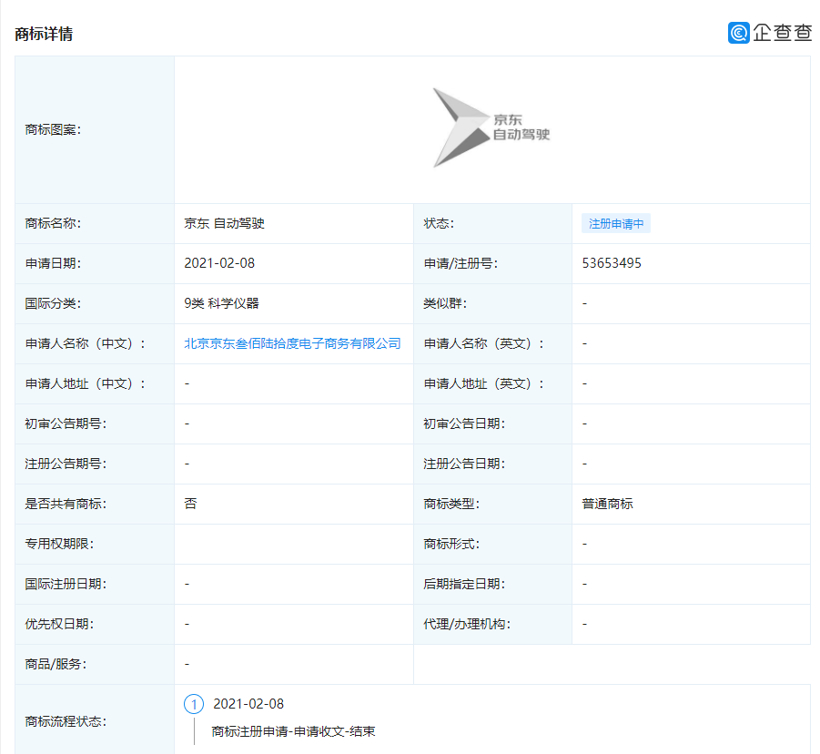 京东提交自动驾驶商标：风口还在，挑战也不少