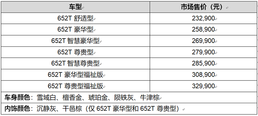 洞察用户需求 提供多元选择 别克GL8陆上公务舱新增内饰配色 质感升级