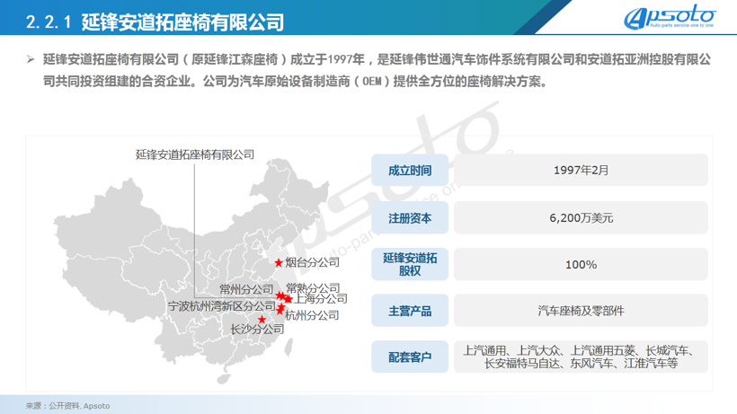 “座椅”的变动：延锋安道拓一顿操作猛如虎