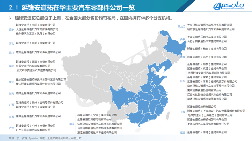 “座椅”的变动：延锋安道拓一顿操作猛如虎