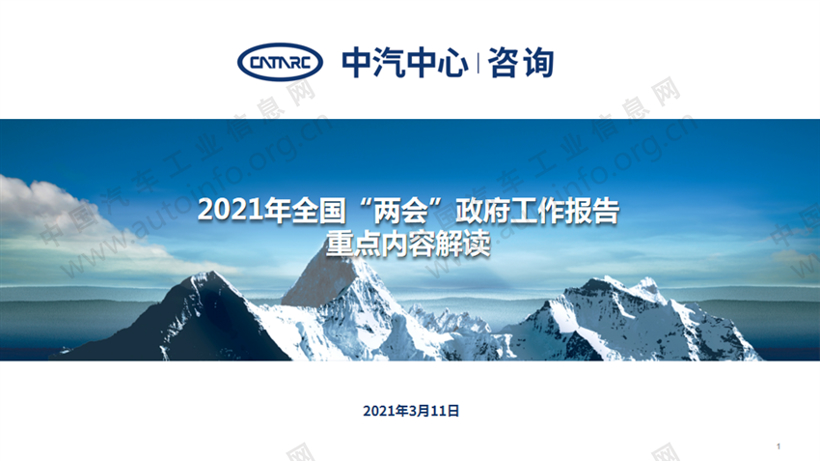 2021年全国“两会”政府工作报告 重点内容解读