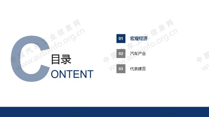 2021年全国“两会”政府工作报告 重点内容解读