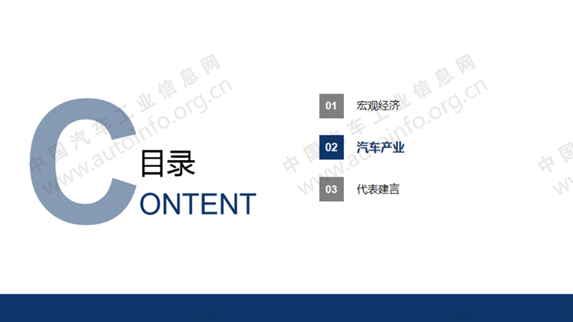 2021年全国“两会”政府工作报告 重点内容解读