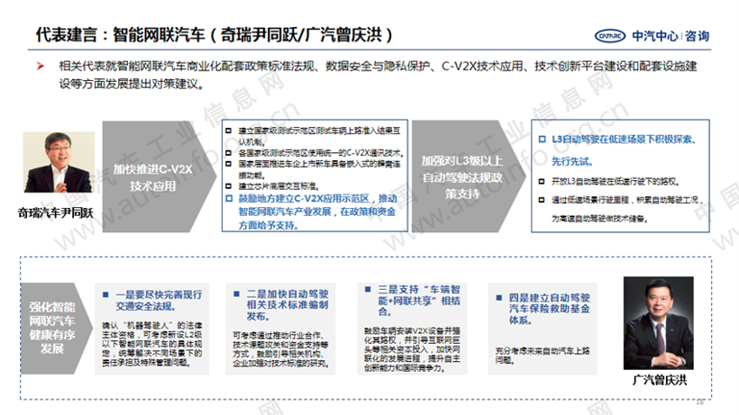 2021年全国“两会”政府工作报告 重点内容解读