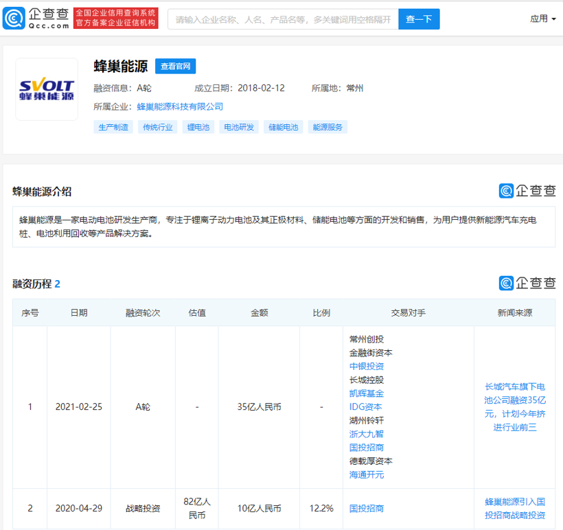 动力电池新势力蜂巢能源已启动B轮融资 预计融资30-40亿元