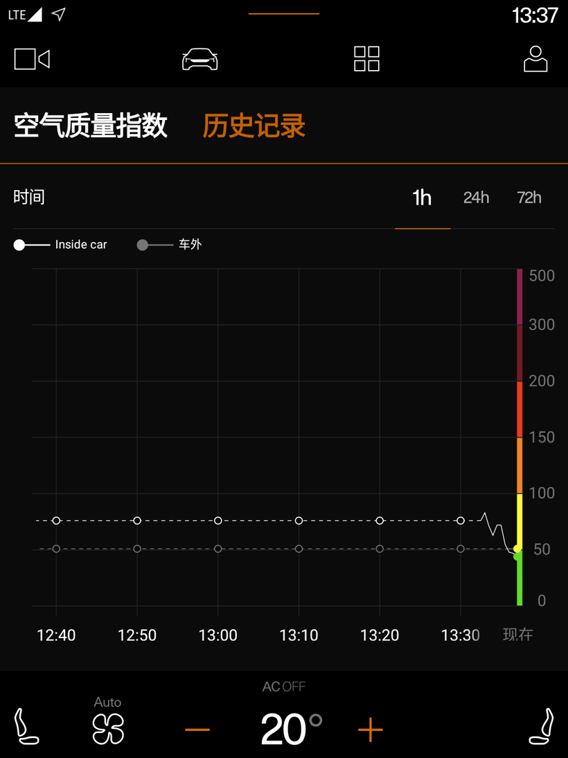 极星2首次OTA空中升级即将开始，新增“腾讯爱趣听”等功能