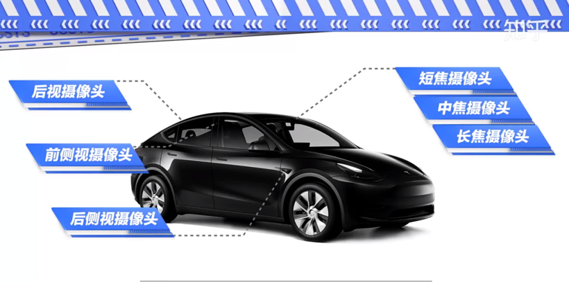 知乎全面拆解特斯拉Model Y：高度集成碾压对手，省料连螺栓都不放过的降本狂魔