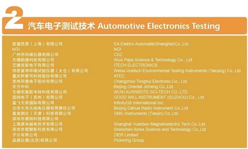 2021慕尼黑上海电子展同期盖世汽车采购项目对接会