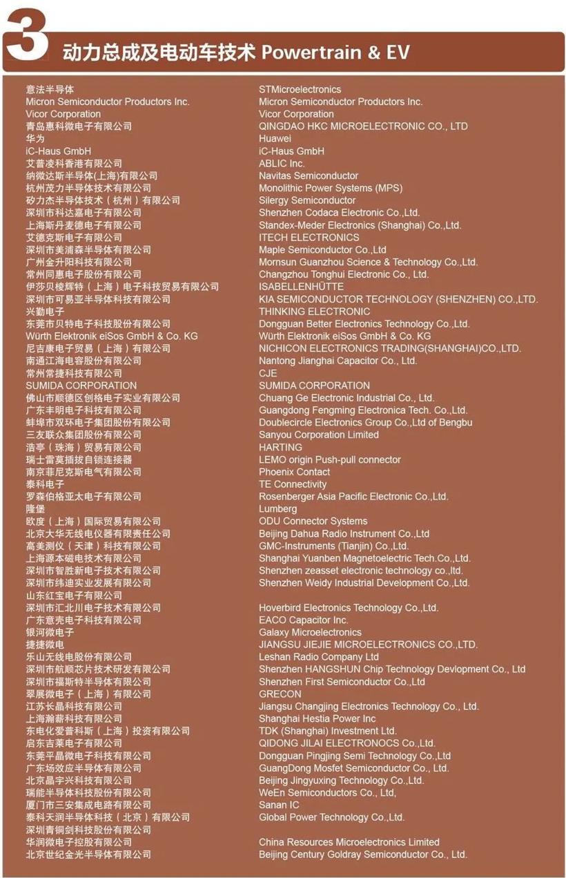 2021慕尼黑上海电子展同期盖世汽车采购项目对接会